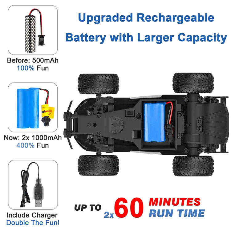 High Speed RC Car, Remote Control Car, 1:22 Scale 2WD Off-Road RC Racing Car with Headlight for 4-12 Years Old Kids Adults, Gray
