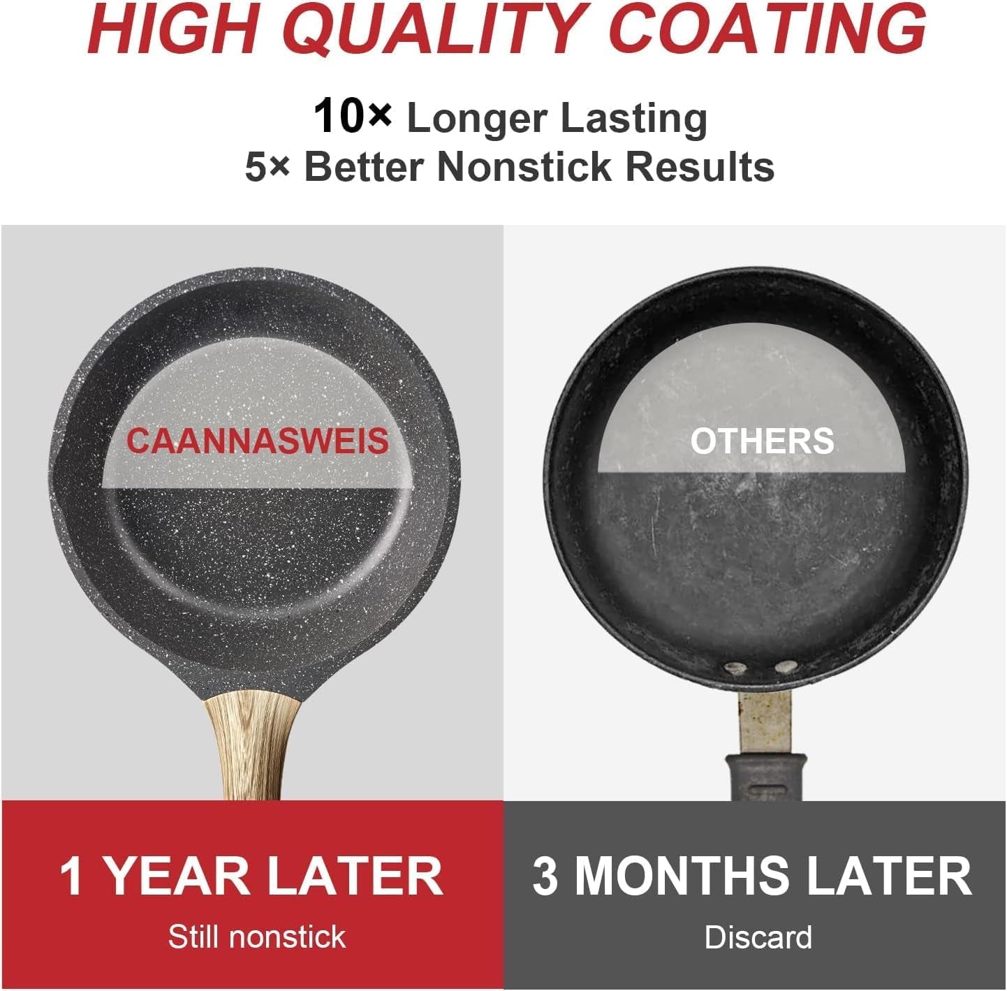 Nonstick Granite Frying Pan Skillet, Non Stick Omelette Fry Pans, Omelet Egg Pan, Stone Cookware Chef&