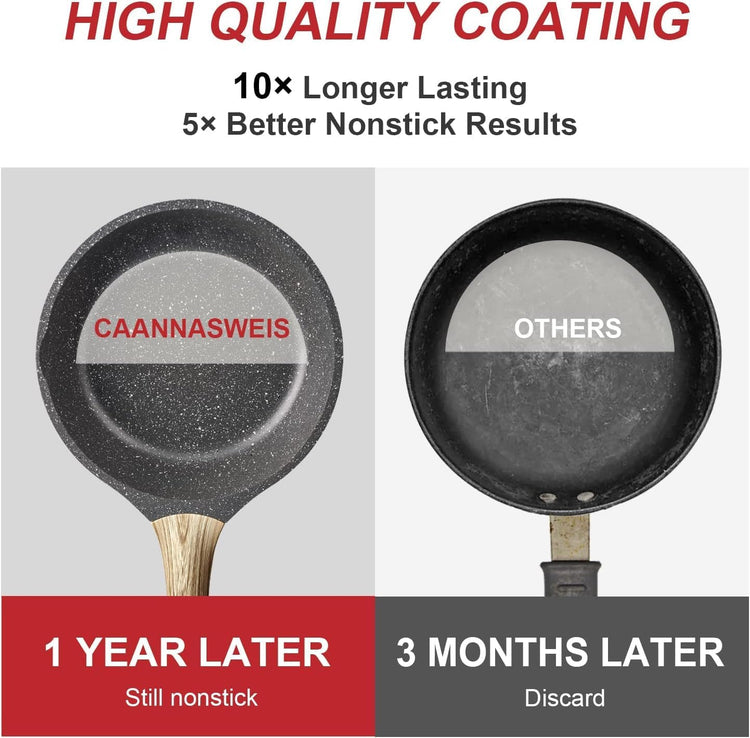 Nonstick Granite Frying Pan Skillet, Non Stick Omelette Fry Pans, Omelet Egg Pan, Stone Cookware Chef&