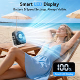 KIMMOO Desk Fan for Bedroom, 199 Speeds Turbo Airflow, Portable Fan with Ice Cooling, Digital Display Quiet Table Fan, 270° Rotating Small Rechargeable Battery Desktop Fans for Home Office