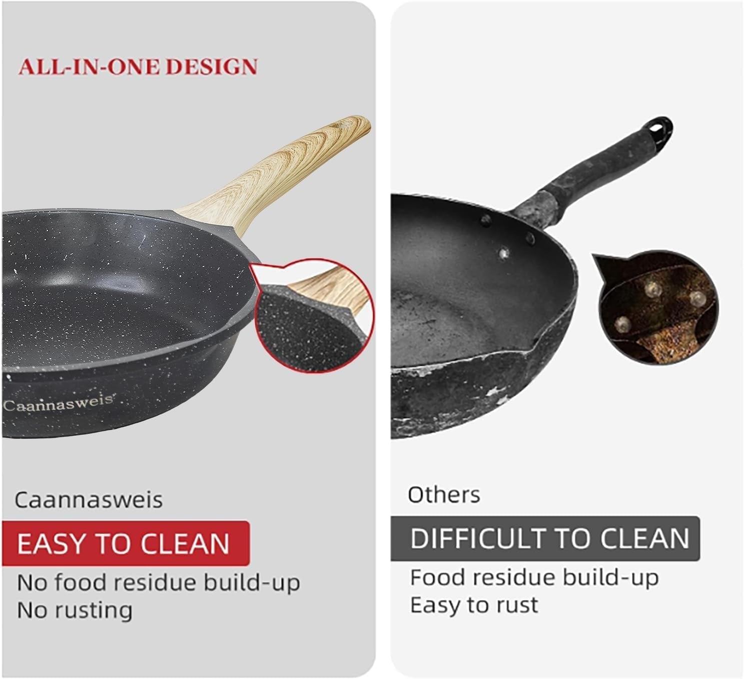 Nonstick Granite Frying Pan Skillet, Non Stick Omelette Fry Pans, Omelet Egg Pan, Stone Cookware Chef&