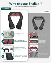 Shiatsu Neck and Shoulder Massager - Back Massager with Heat, Deep Kneading Electric Massage Pillow for Neck, Back, Shoulder,Foot,Body