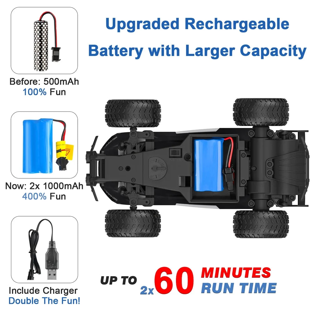 High Speed RC Car, Remote Control Car, 1:22 Scale 2WD Off-Road RC Racing Car with Headlight for 4-12 Years Old Kids Adults, Gray