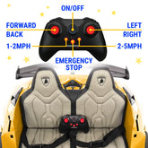 24V Lamborghini Aventador W/ Swappable Battery - Electric Car for Kids with 3 Speeds, Leather Seat, Remote, MP3 Music by Bluetooth, FM Radio, Rubber Tires (Yellow)