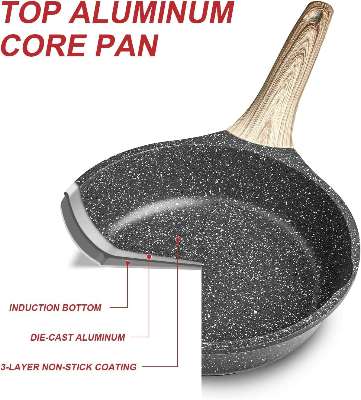 Nonstick Granite Frying Pan Skillet, Non Stick Omelette Fry Pans, Omelet Egg Pan, Stone Cookware Chef&